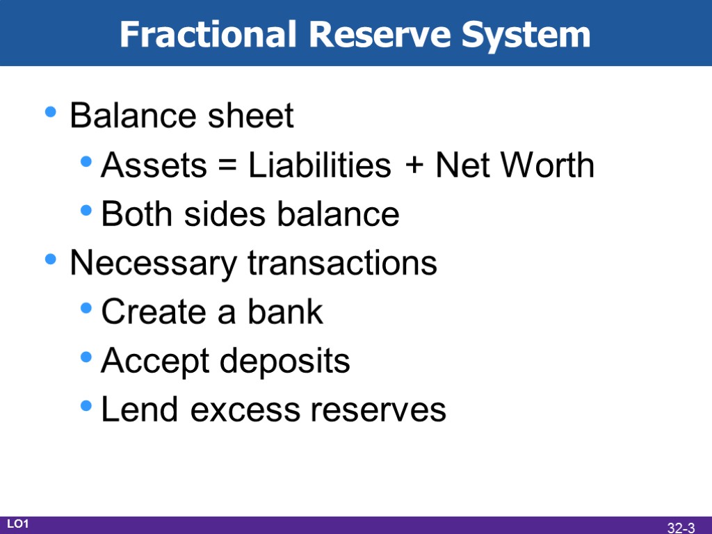 Fractional Reserve System Balance sheet Assets = Liabilities + Net Worth Both sides balance